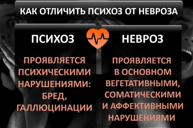 Лечение психоза в Мильково